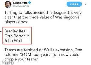 woj爆料最新交易,重磅交易震撼NBA聯盟！
