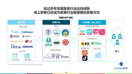 新疆醫美爆料網站大全最新,揭秘行業亂象，守護美麗安全