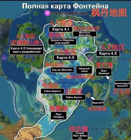 未來之翼新地圖最新爆料,探索未知領域，開啟奇幻冒險之旅